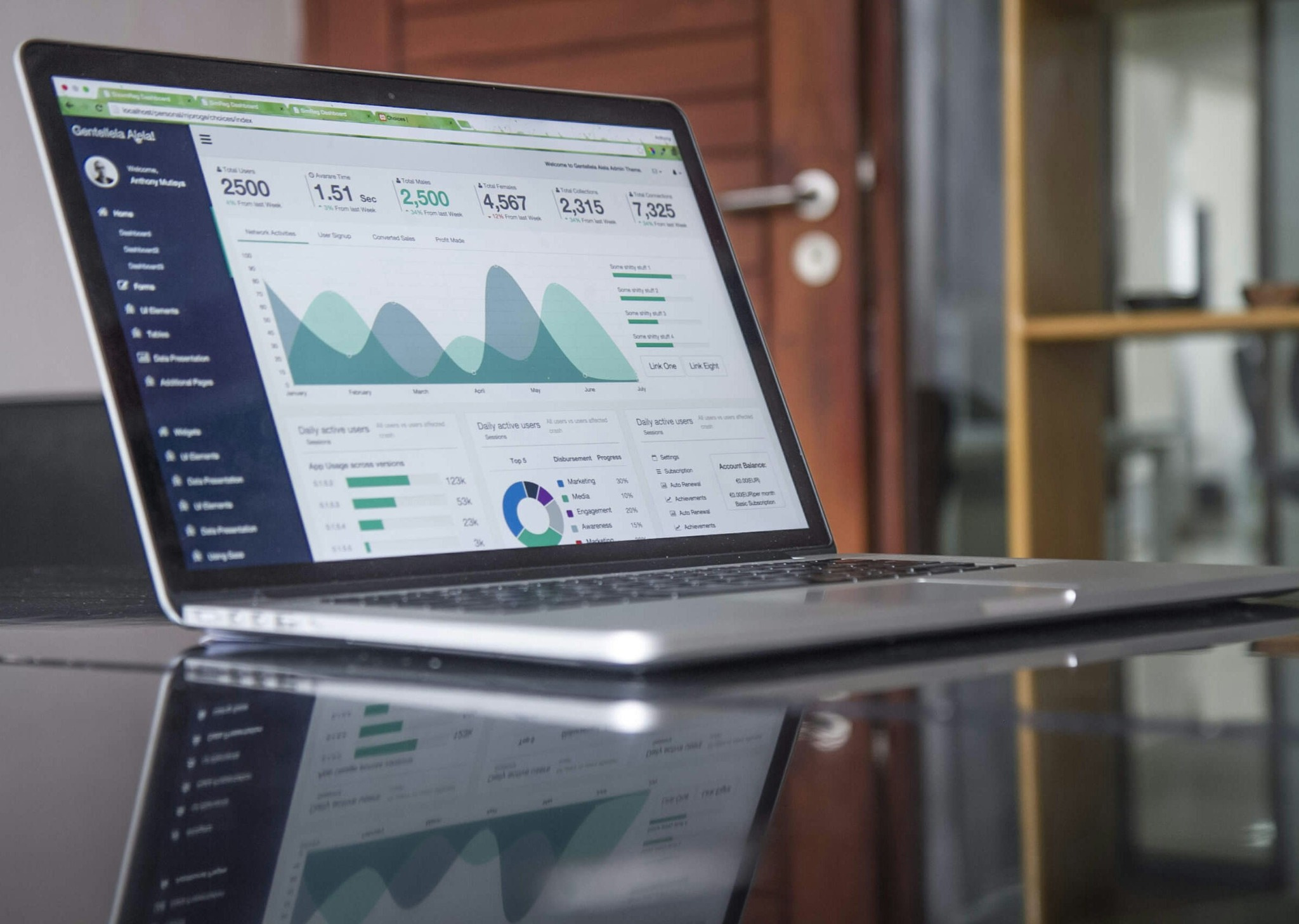 Enterprise Software